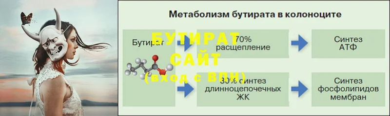 маркетплейс как зайти  Раменское  Бутират оксана 